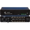 16 Channel DVR all-in-one protector